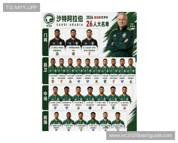 2026年世界杯佛得角队与沙特阿拉伯队大名单全面解析与最新阵容信息 2026年世界杯佛得角队与沙特阿拉伯队大名单全面解析与最新阵容信息